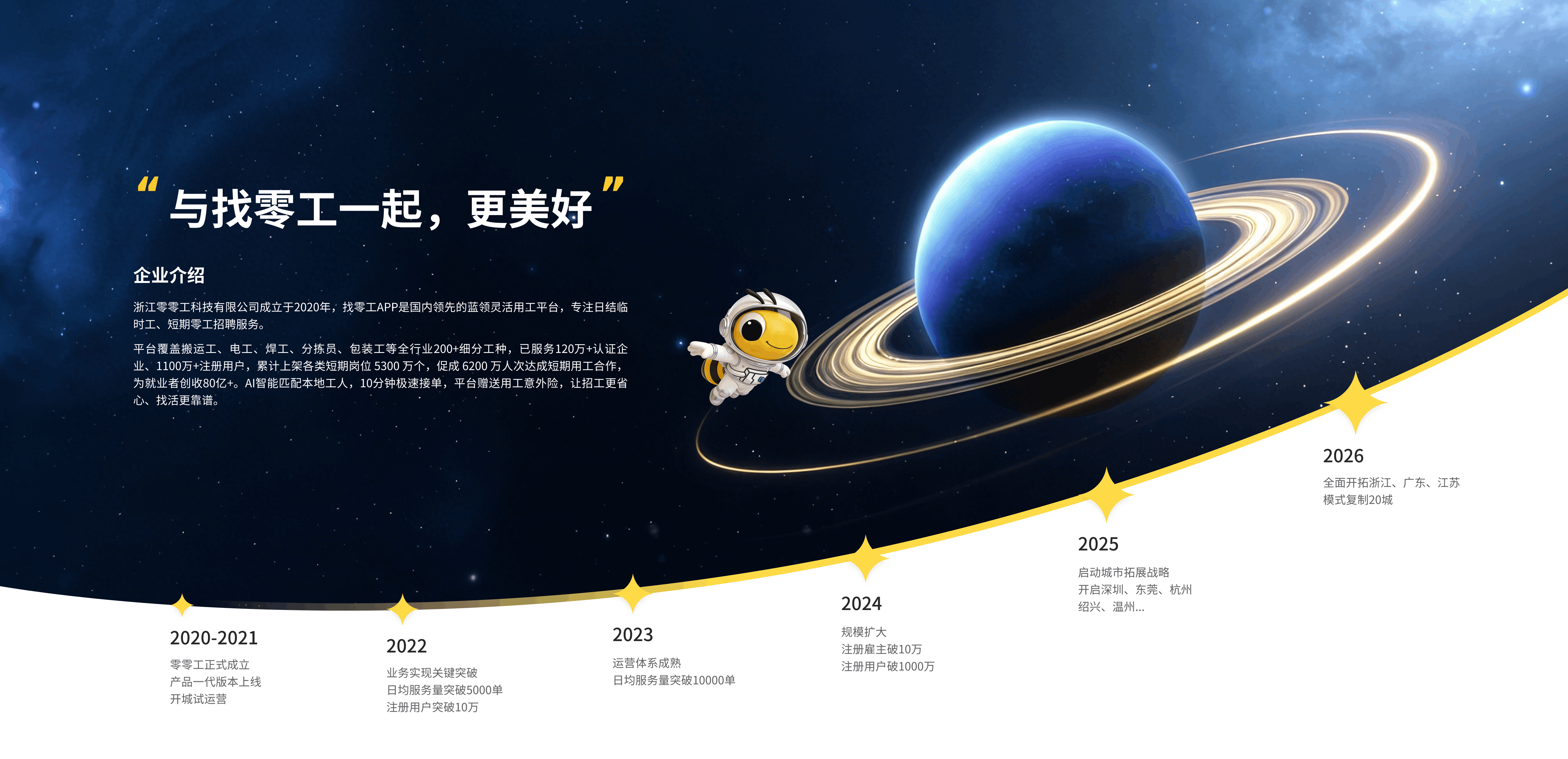 浙江零零工科技有限公司，专注蓝领灵活就业